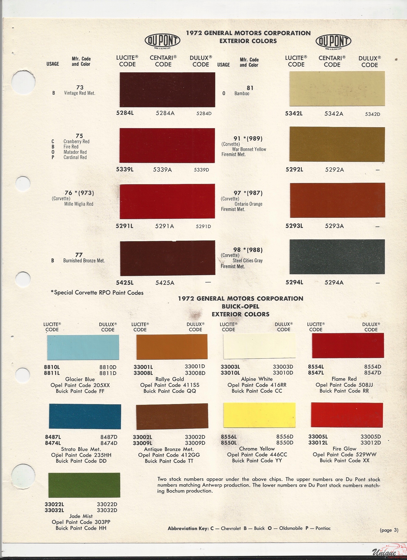 1972 GM-2 Paint Charts
